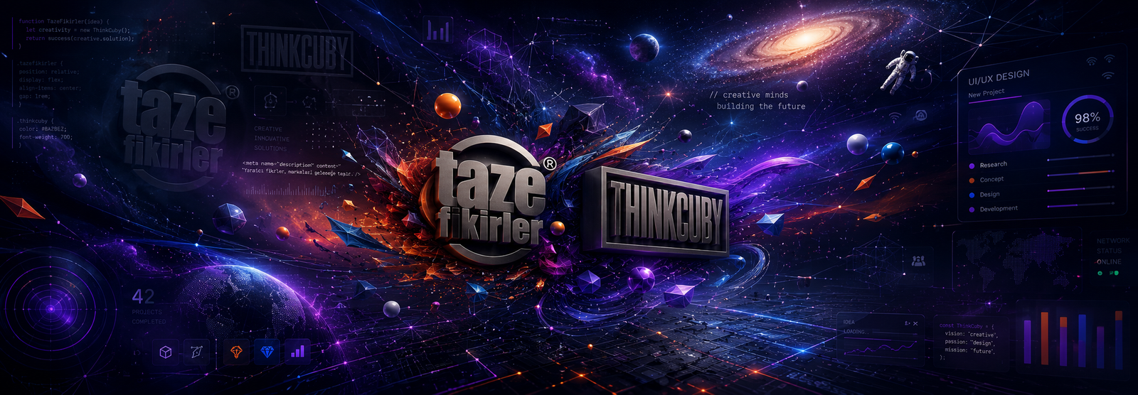 Growth Strategy