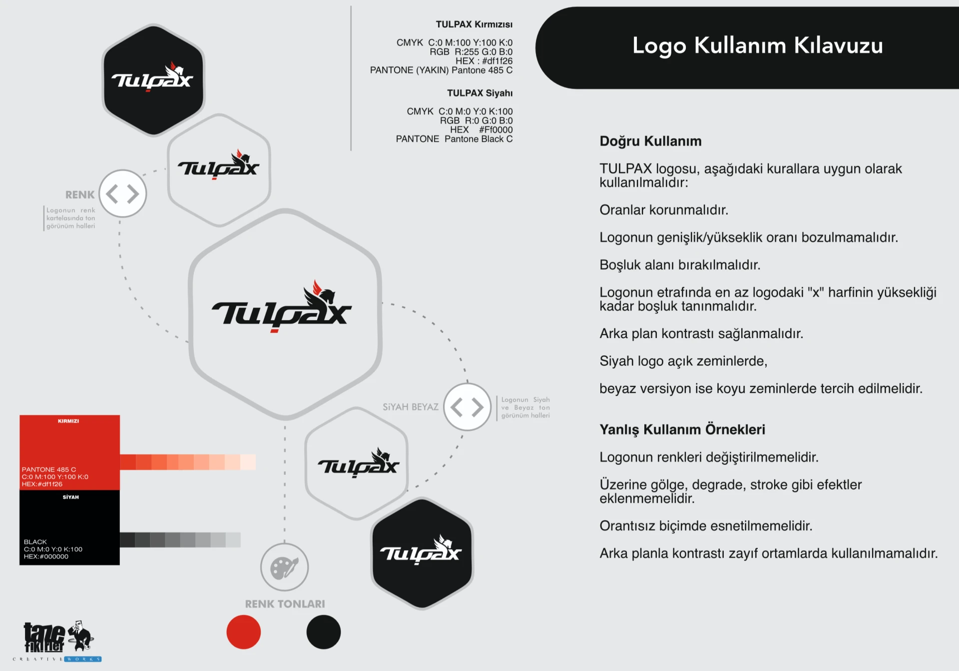 tulpax 4